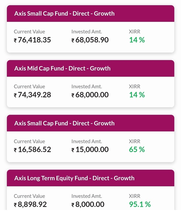 axis equity advantage fund series 1 growth maturity date