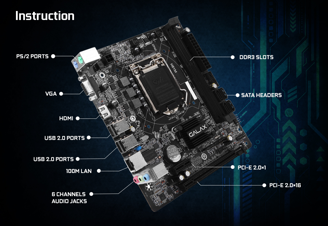 intel h81 chipset driver