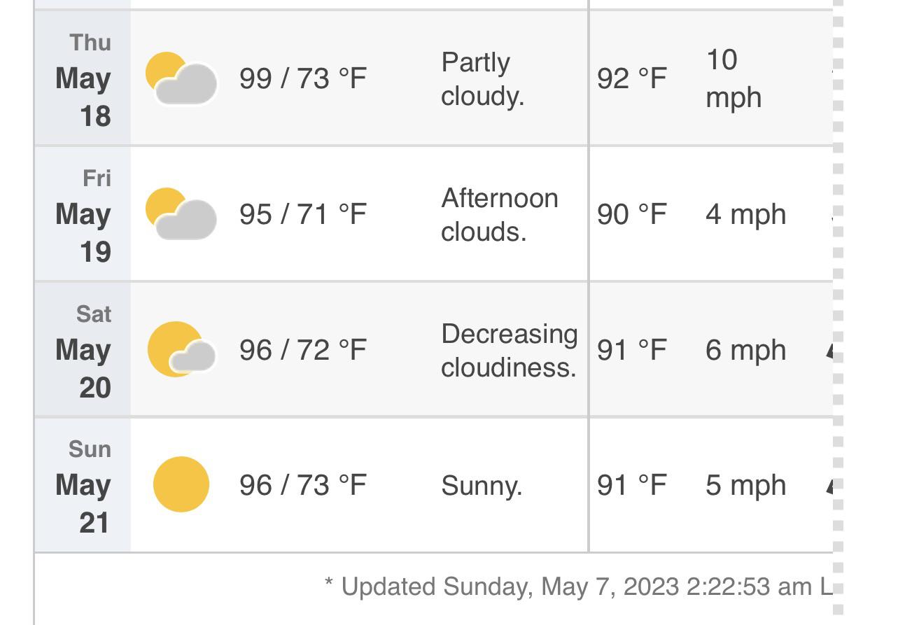 manchester weather 14 day forecast