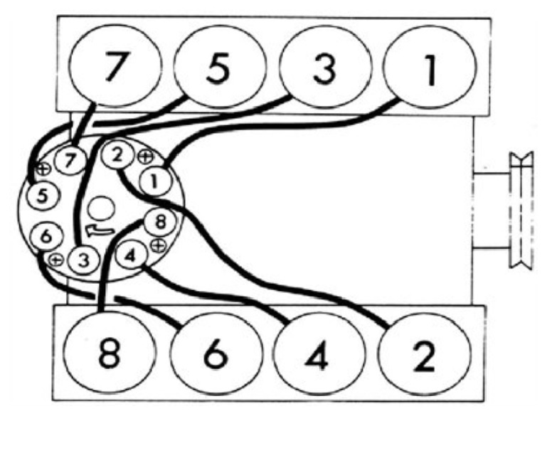 firing order 5.7