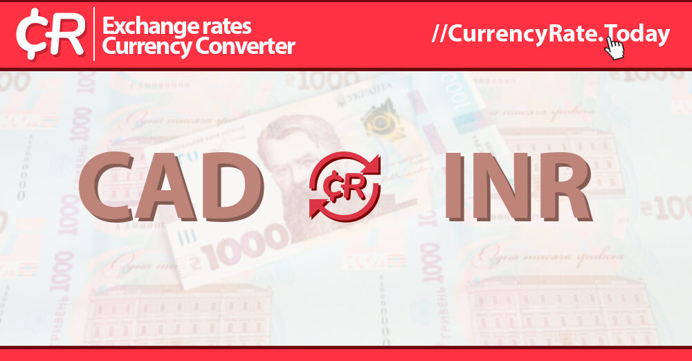 79 cad to inr