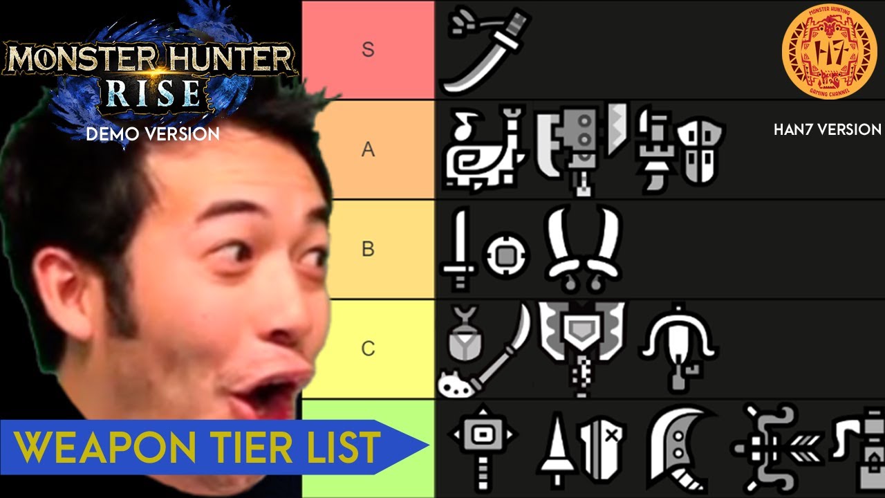 monster hunter rise weapon tier list