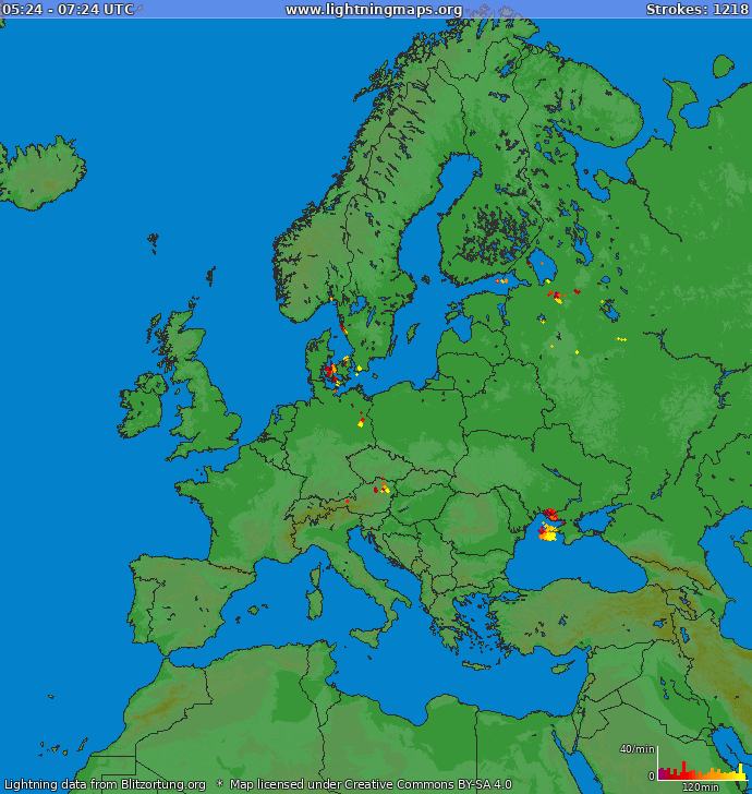 lightning radar europe live