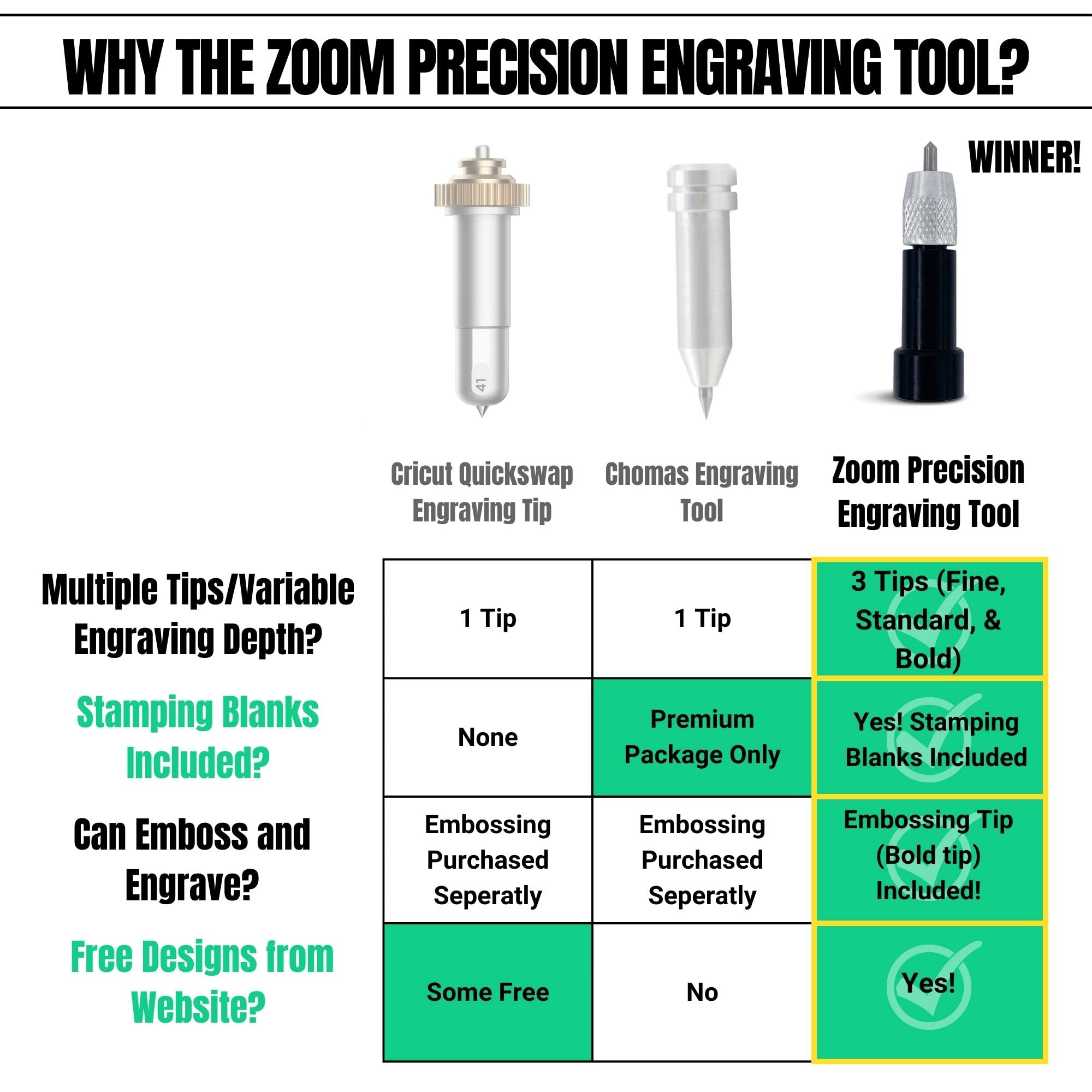 engraving tool for cricut