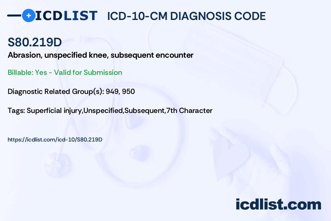 abrasion knee icd 10