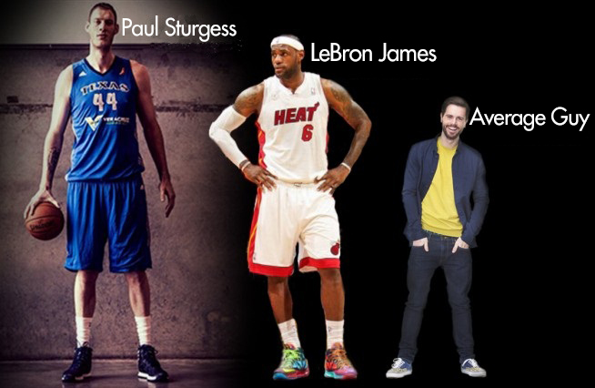 height of lebron james in feet