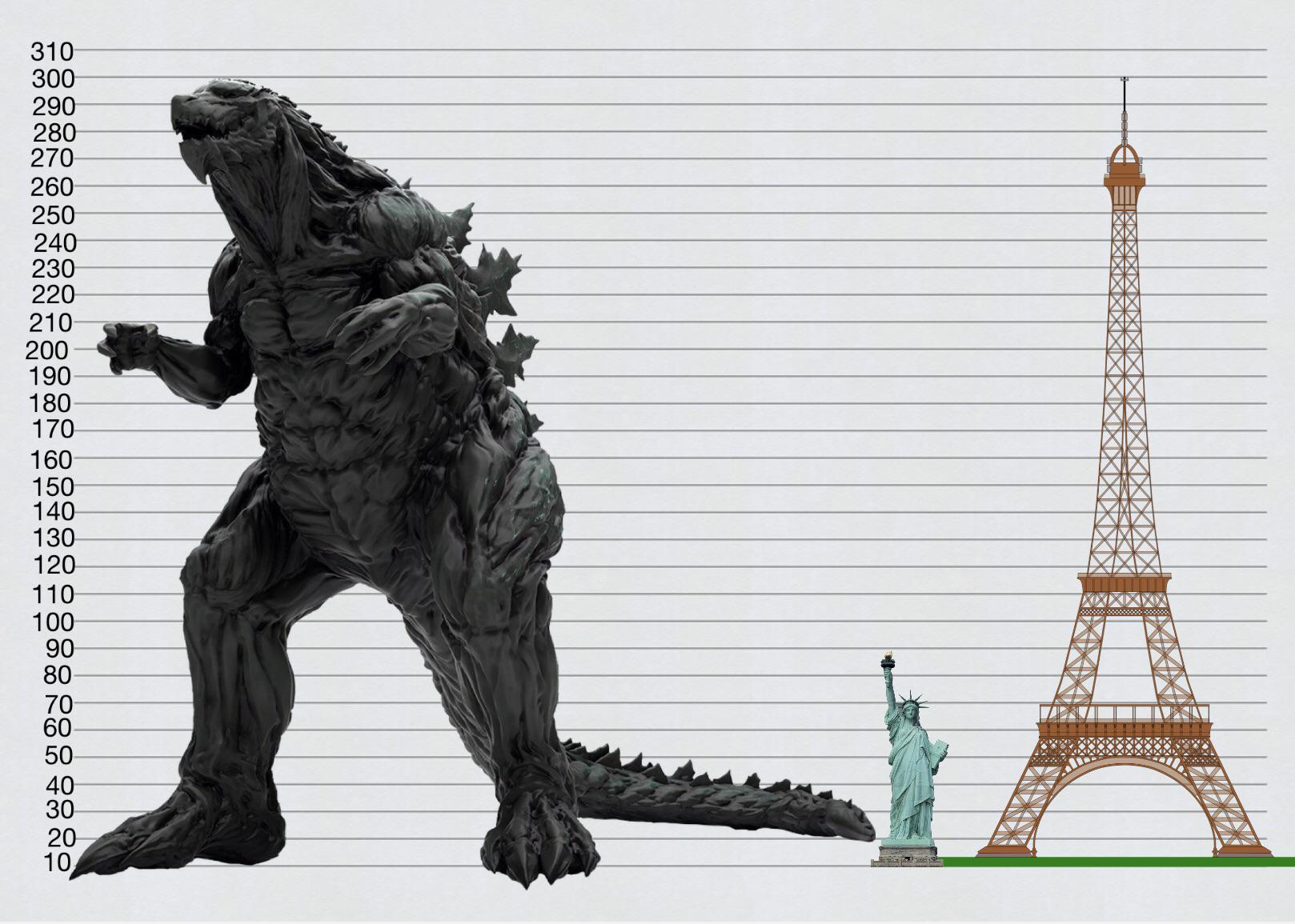 godzilla earth size