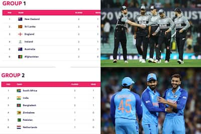 t20 world cup 2022 group 2 points table