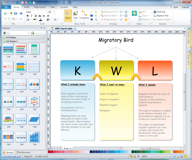 kwl chart en español