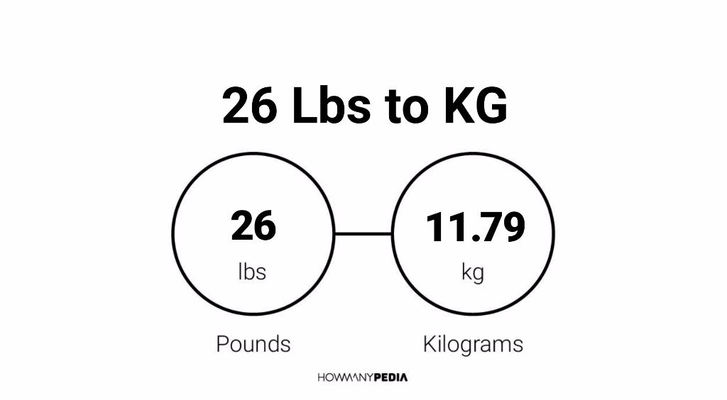 26lbs in kg