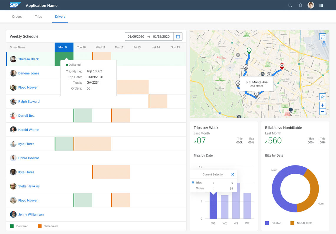 fiori apps library