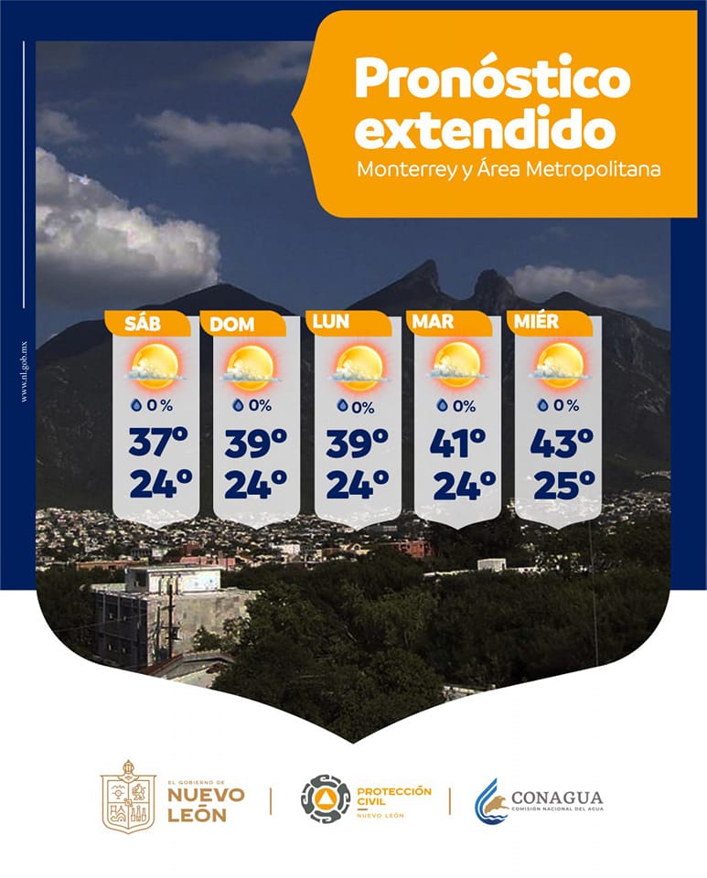 clima monterrey 10 dias