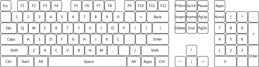 keyboard ghosting microsoft test