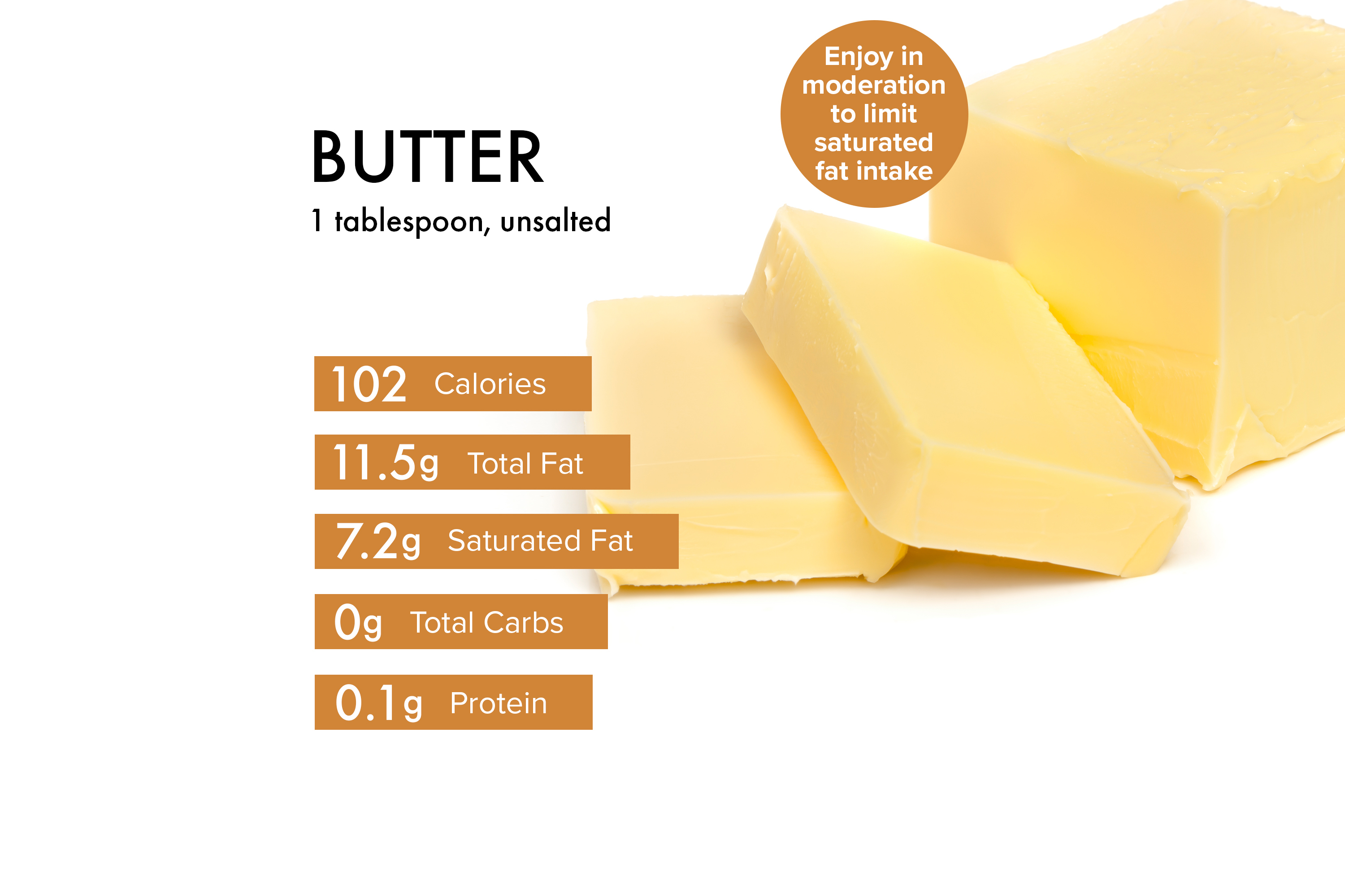 calories in 1 tbsp butter