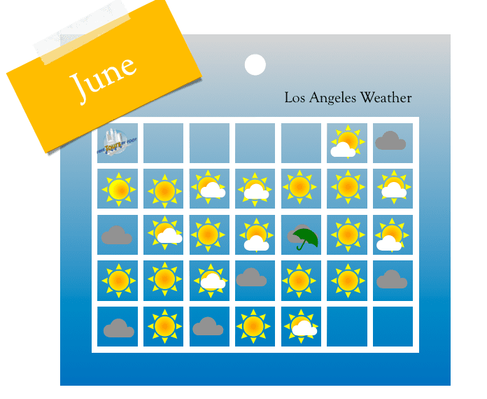 weather in june