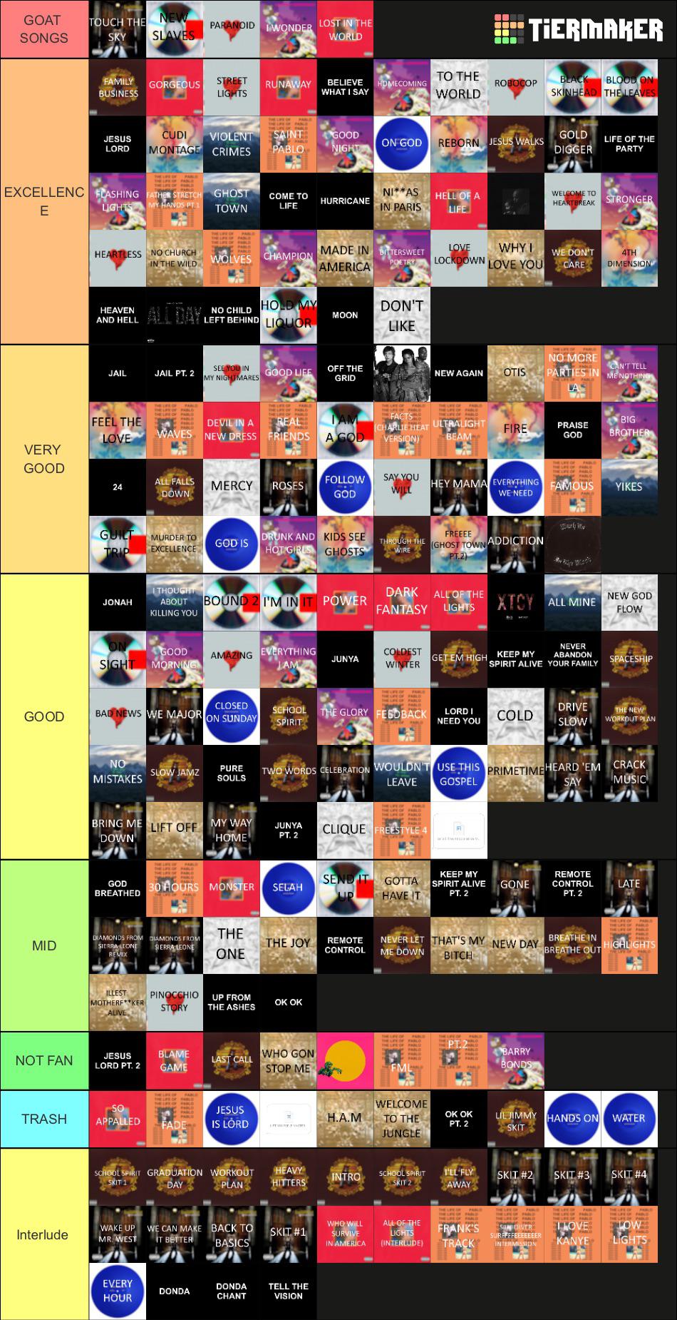 kanye songs tier list