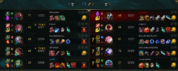 amumu support build