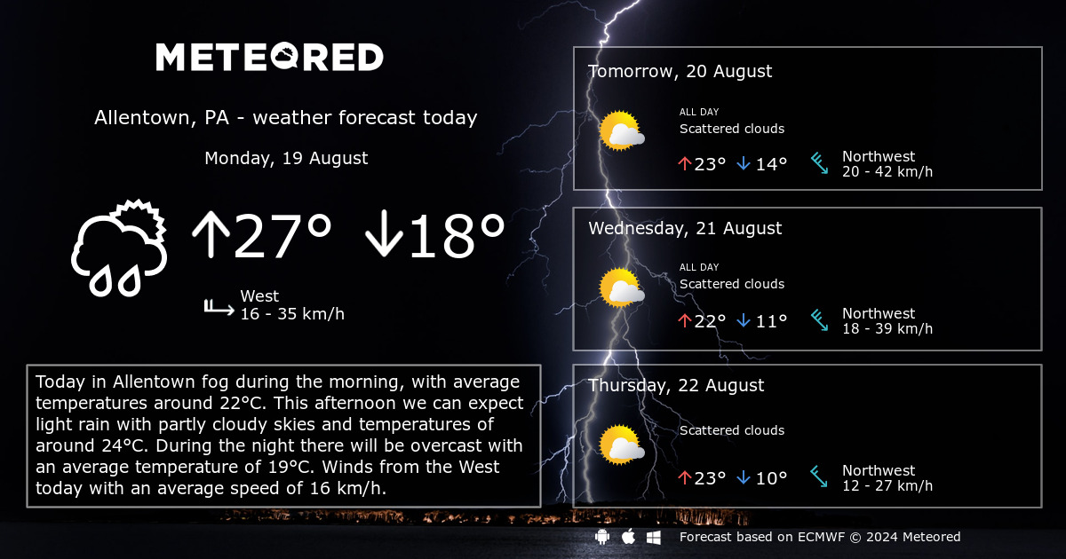 weather forecast in allentown pennsylvania