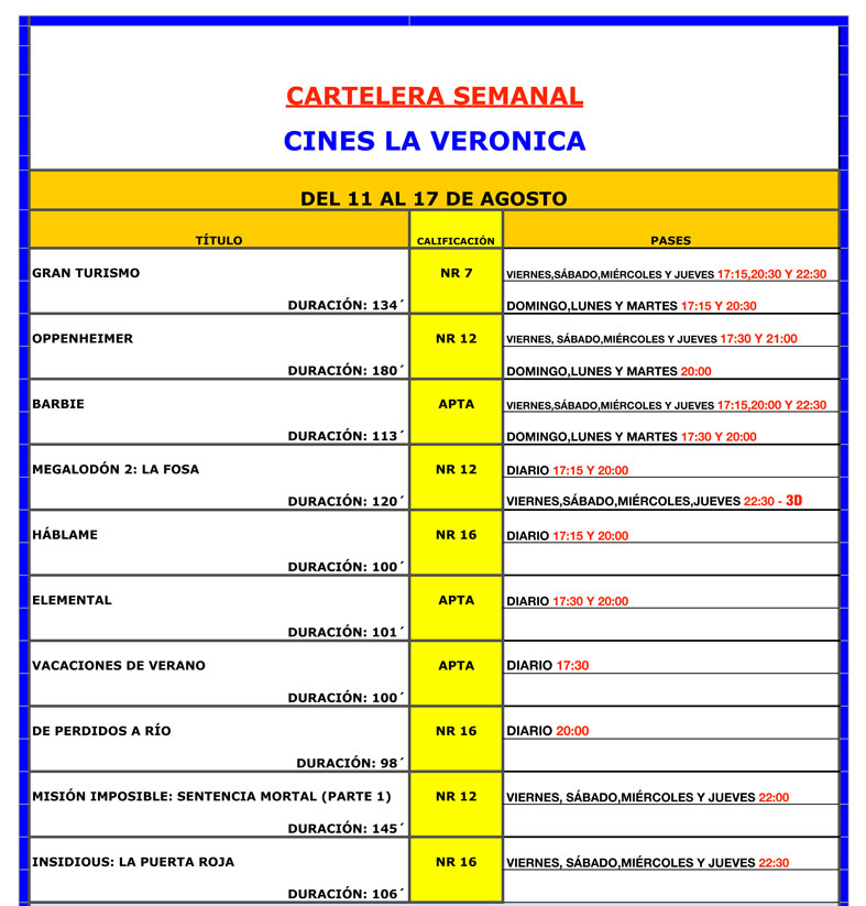 cartelera cine veronica