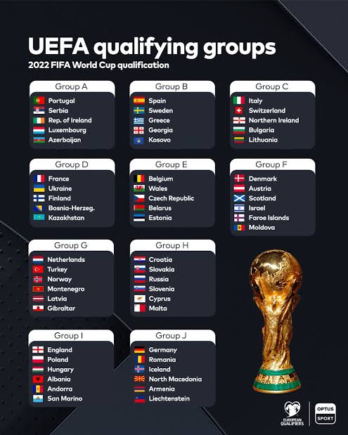 fifa nations cup 2022 fixtures