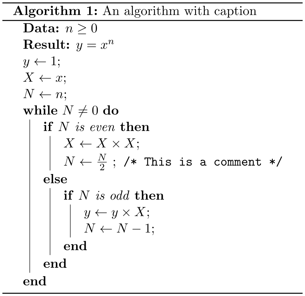 pseudocode latex