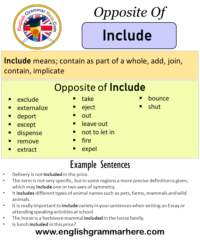 synonyms for include