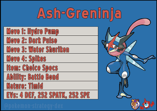 best moveset for greninja