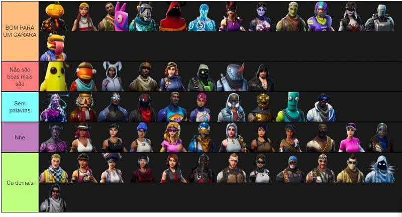 fortnite tier list