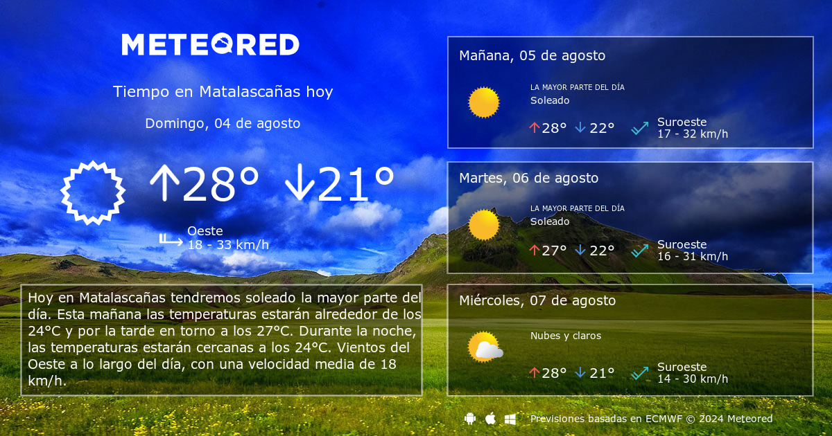 clima de 10 días para matalascañas