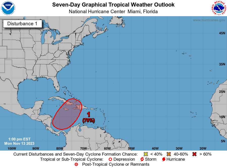 hurricane center antilles