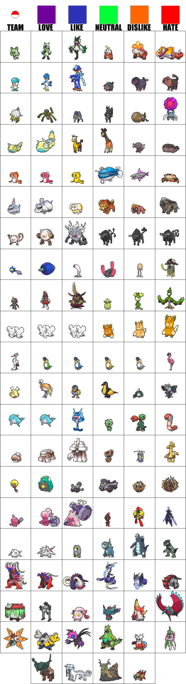 generation 9 pokedex