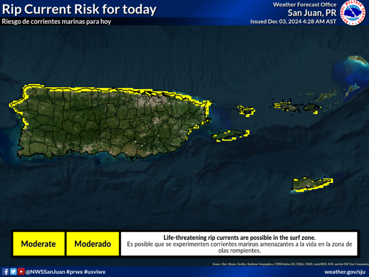 san juan forecast