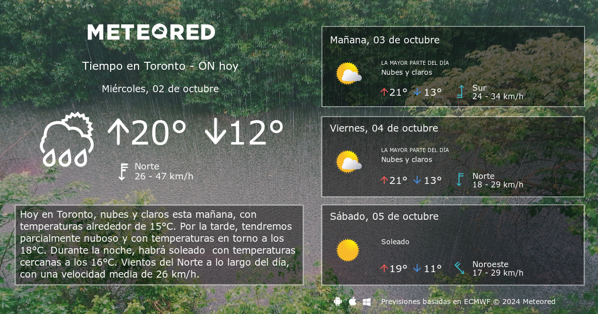 clima de 10 días para toronto