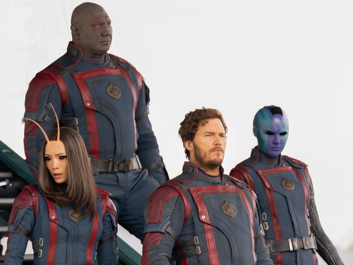 guardians of the galaxy movie characters