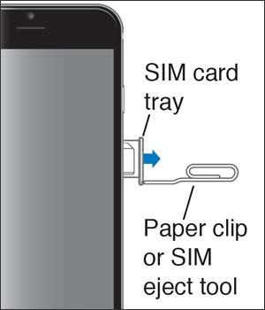 iphone se sim card