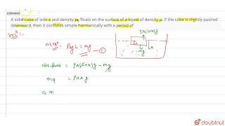 a solid cube of side a and density