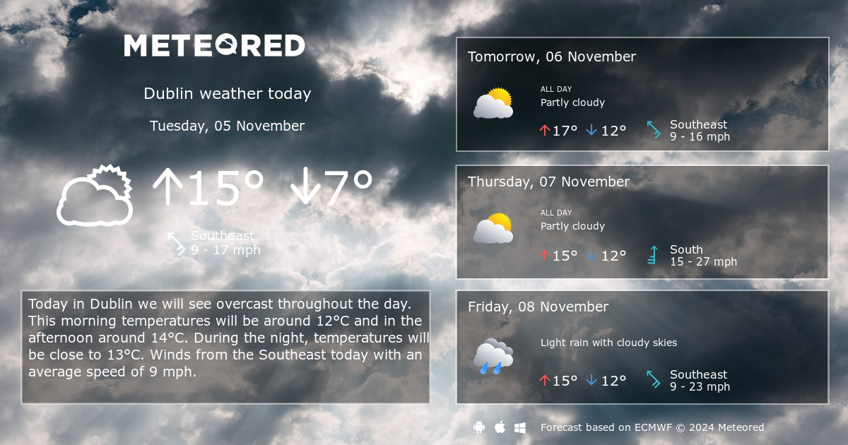 10 day weather forecast dublin