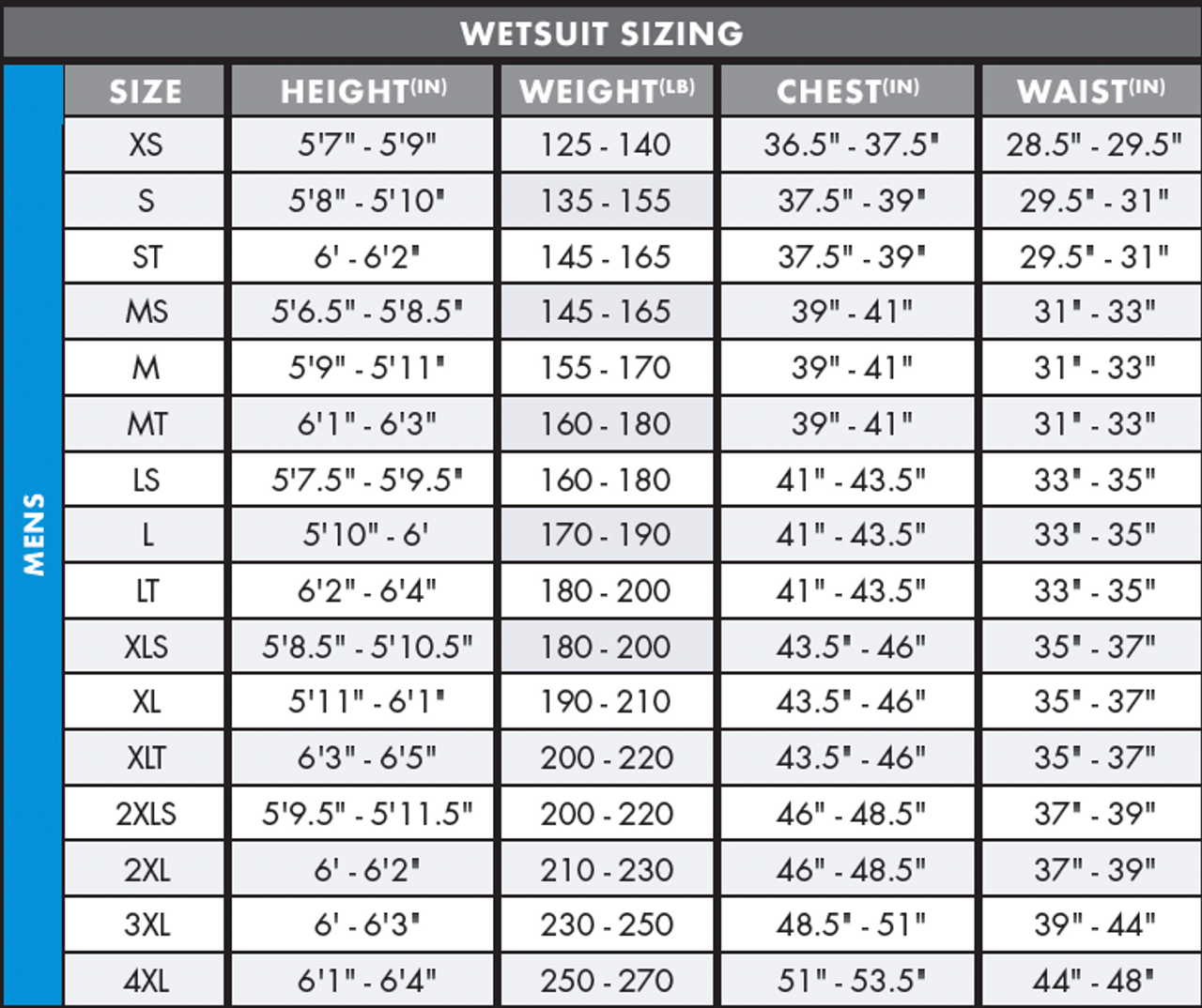 o neill size chart