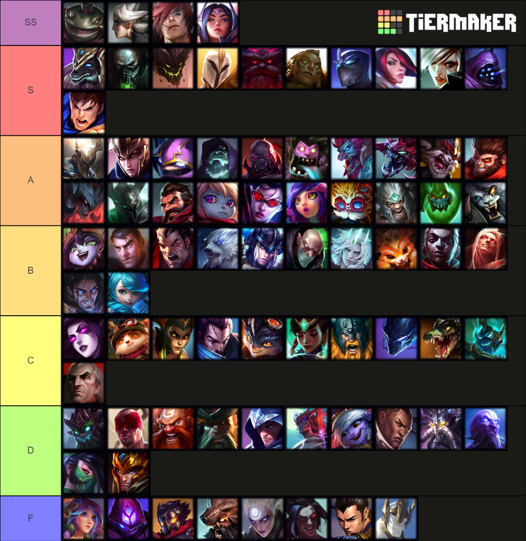 lol tier list