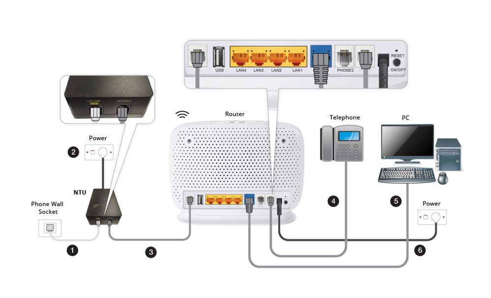 tpg fibre 400