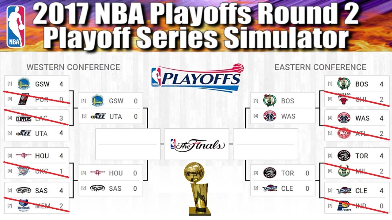 2017 nba playoff bracket