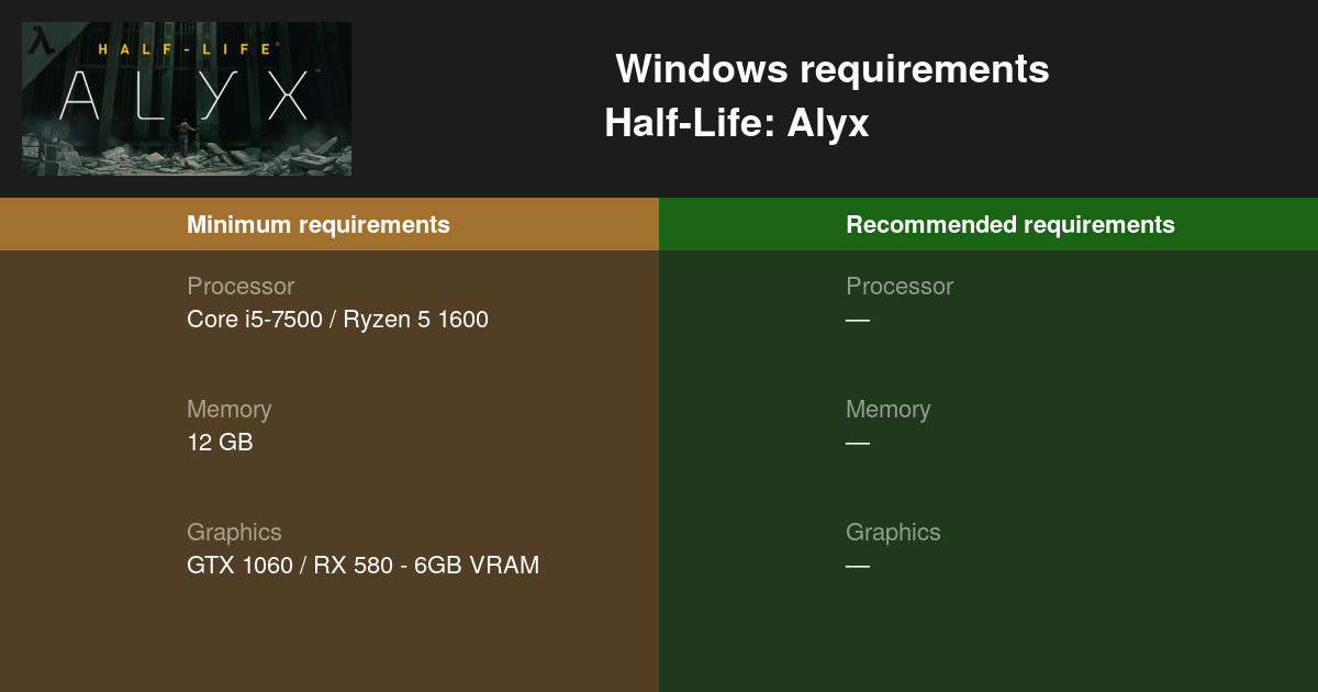 half life alyx system requirements