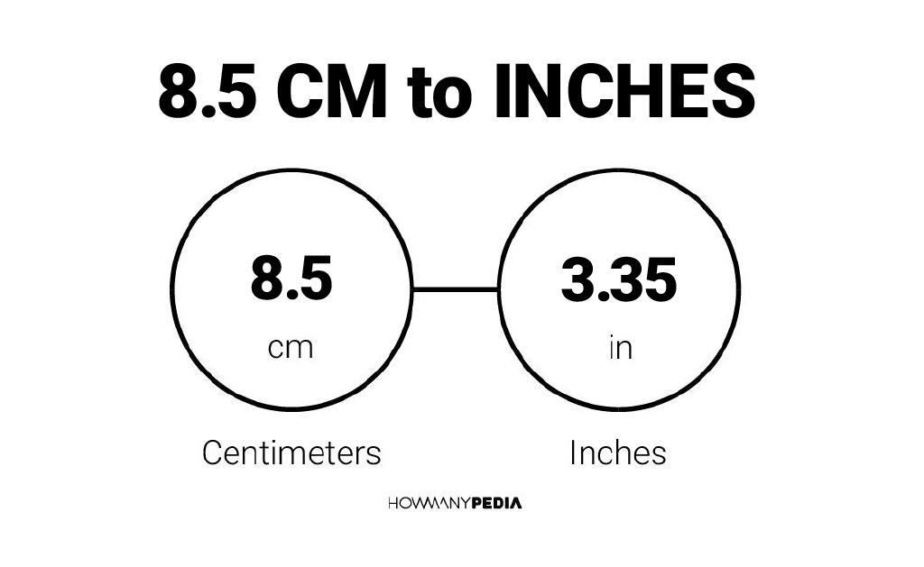 8.5 inches into cm