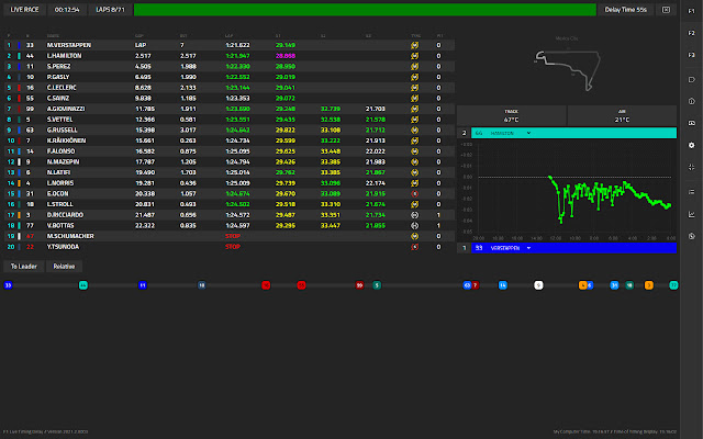 f2 live timing