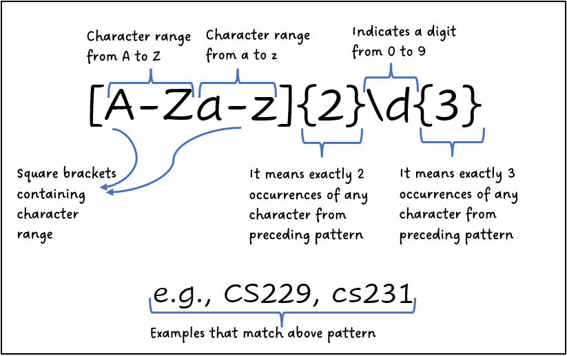 regex python match