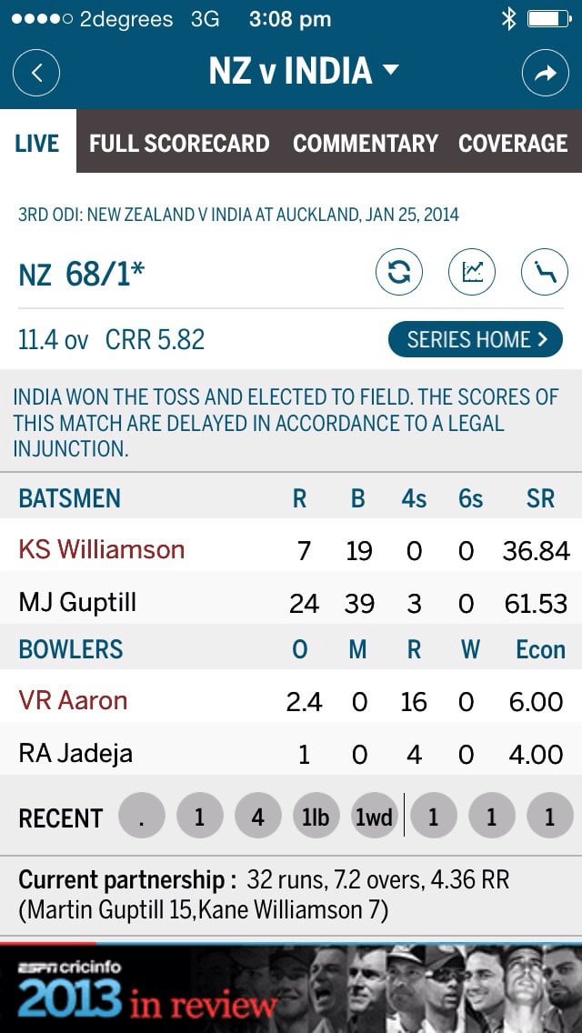 cricinfo pakistan live score