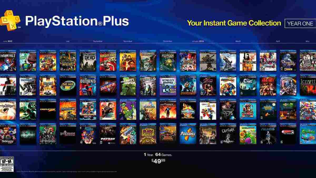 ps plus to play online