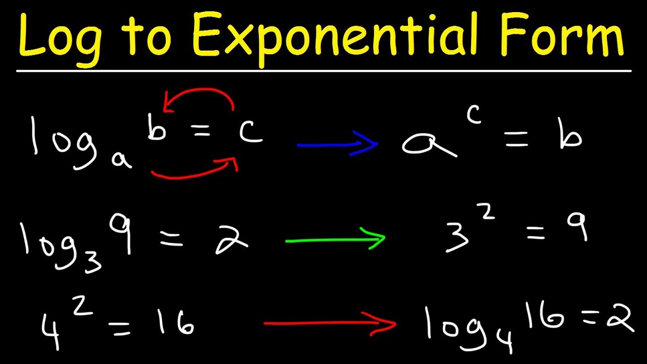 log equation to exponential form calculator