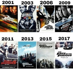 fast and furious full movie in hindi download filmyzilla