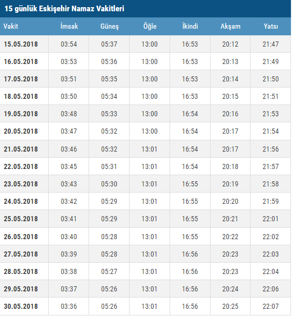 eskişehir ezan vakitleri 2022